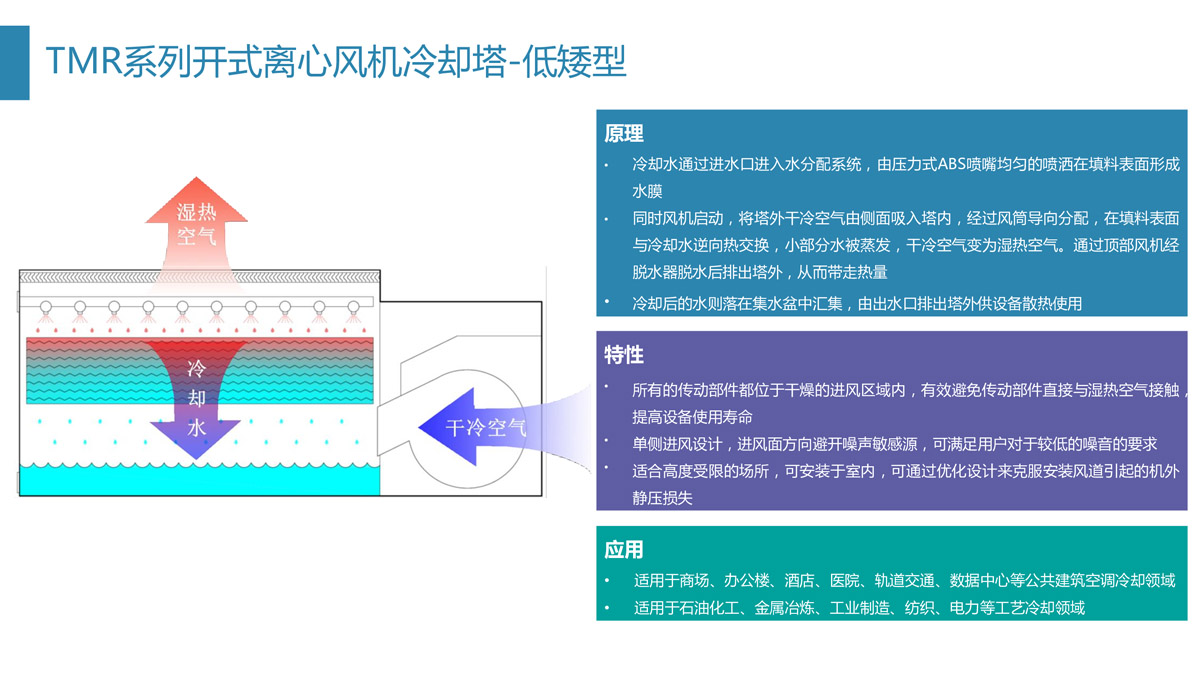 c51da54ea7c14042abbce8744231258d-16